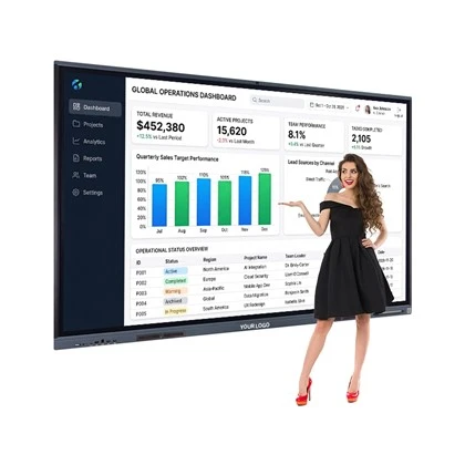 Digitaal witbord voor op kantoor